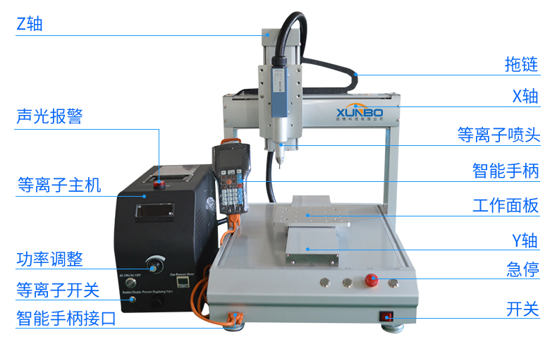 Direct injection plasma surface processor – Shenzhen Xunbo Technology-Screw machine - plasma processing machine -Potting machine - dispensing machine - soldering machine Direct injection plasma surface processor – Shenzhen Xunbo Technology-Screw machine - plasma processing machine -Potting machine - dispensing machine - soldering machine