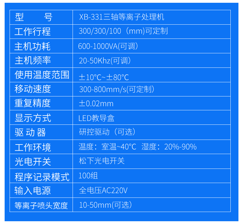 Direct injection plasma surface processor – Shenzhen Xunbo Technology-Screw machine - plasma processing machine -Potting machine - dispensing machine - soldering machine Direct injection plasma surface processor – Shenzhen Xunbo Technology-Screw machine - plasma processing machine -Potting machine - dispensing machine - soldering machine
