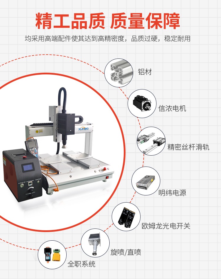 訊博旋噴式等離子2