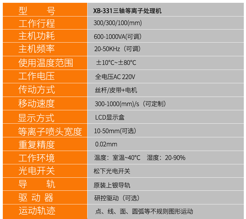 訊博旋噴式等離子8
