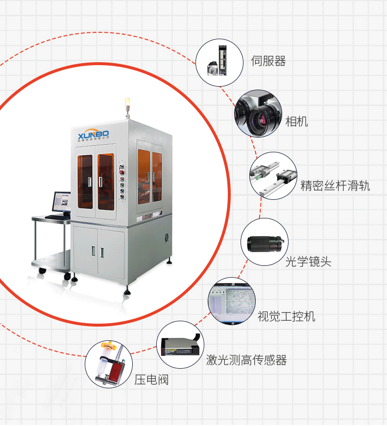 訊博-柜式流水線視覺(jué)點(diǎn)膠機(jī)_07-(1)