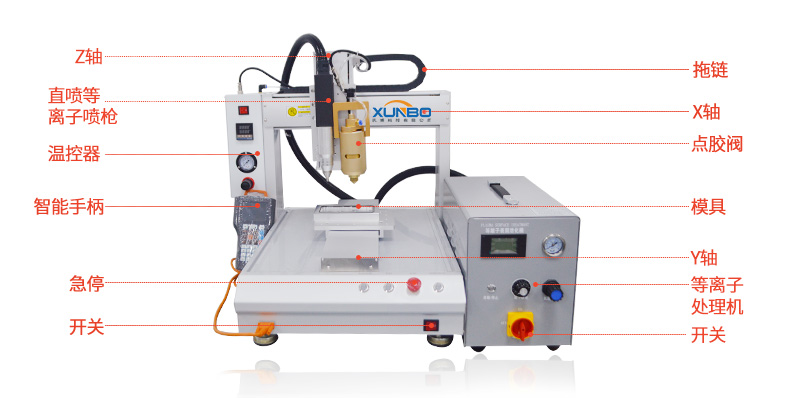 等離子點膠一體機_22