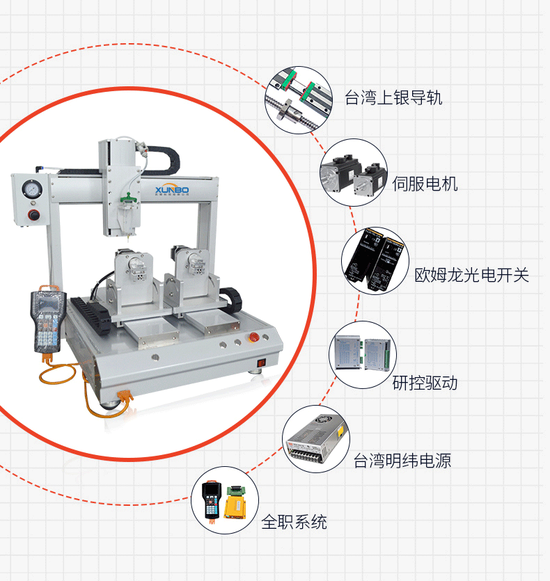 Double station Y-axis motor automatic turning dispensing machine – Shenzhen Xunbo Technology-Screw machine - plasma processing machine -Potting machine - dispensing machine - soldering machine Double station Y-axis motor automatic turning dispensing machine – Shenzhen Xunbo Technology-Screw machine - plasma processing machine -Potting machine - dispensing machine - soldering machine
