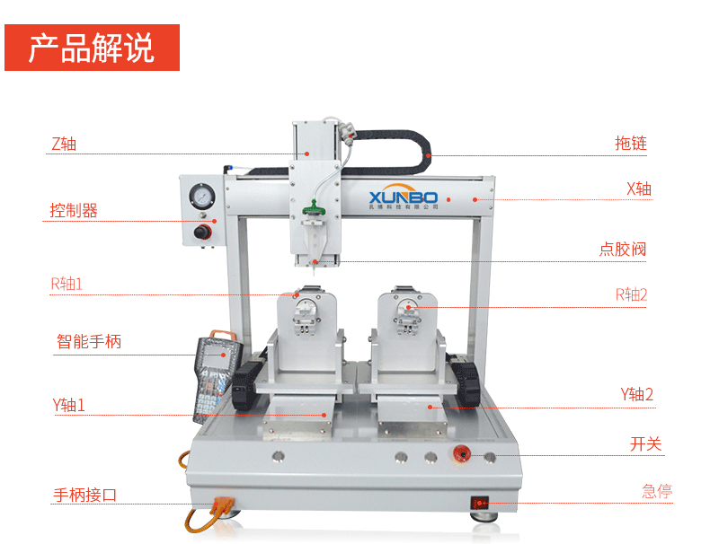 Double station Y-axis motor automatic turning dispensing machine – Shenzhen Xunbo Technology-Screw machine - plasma processing machine -Potting machine - dispensing machine - soldering machine Double station Y-axis motor automatic turning dispensing machine – Shenzhen Xunbo Technology-Screw machine - plasma processing machine -Potting machine - dispensing machine - soldering machine