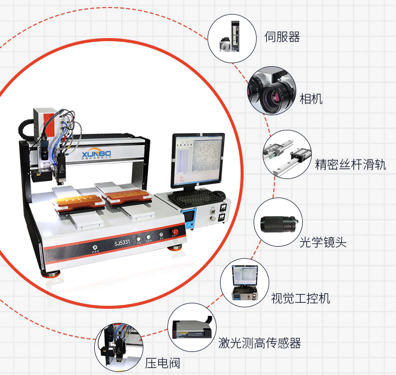 Desktop visual jet dispensing machine – Shenzhen Xunbo Technology-Screw machine - plasma processing machine -Potting machine - dispensing machine - soldering machine Desktop visual jet dispensing machine – Shenzhen Xunbo Technology-Screw machine - plasma processing machine -Potting machine - dispensing machine - soldering machine