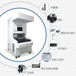High precision panoramic vision dispensing machine – Shenzhen Xunbo Technology-Screw machine - plasma processing machine -Potting machine - dispensing machine - soldering machine High precision panoramic vision dispensing machine – Shenzhen Xunbo Technology-Screw machine - plasma processing machine -Potting machine - dispensing machine - soldering machine
