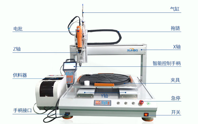 自動鎖螺絲機一般分哪些類型?-深圳訊博科技-多功能非標螺絲機_全自動視覺螺絲機_大型鎖螺絲機廠家 自動鎖螺絲機一般分哪些類型?-深圳訊博科技-多功能非標螺絲機_全自動視覺螺絲機_大型鎖螺絲機廠家