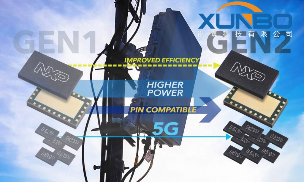 訊博5G濾波器螺絲鎖付工藝介紹-訊博鎖螺絲機-多功能非標螺絲機_全自動視覺螺絲機_大型鎖螺絲機廠家 訊博5G濾波器螺絲鎖付工藝介紹-訊博鎖螺絲機-多功能非標螺絲機_全自動視覺螺絲機_大型鎖螺絲機廠家