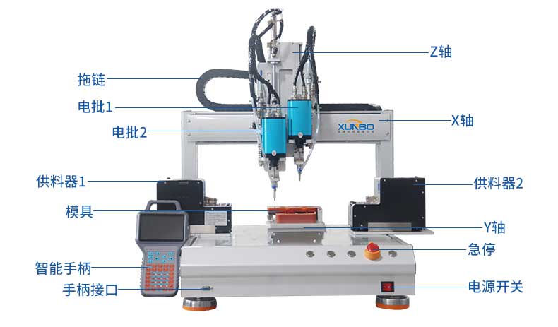 雙頭異步鎖螺絲機-深圳訊博科技-多功能非標螺絲機_全自動視覺螺絲機_大型鎖螺絲機廠家 雙頭異步鎖螺絲機-深圳訊博科技-多功能非標螺絲機_全自動視覺螺絲機_大型鎖螺絲機廠家